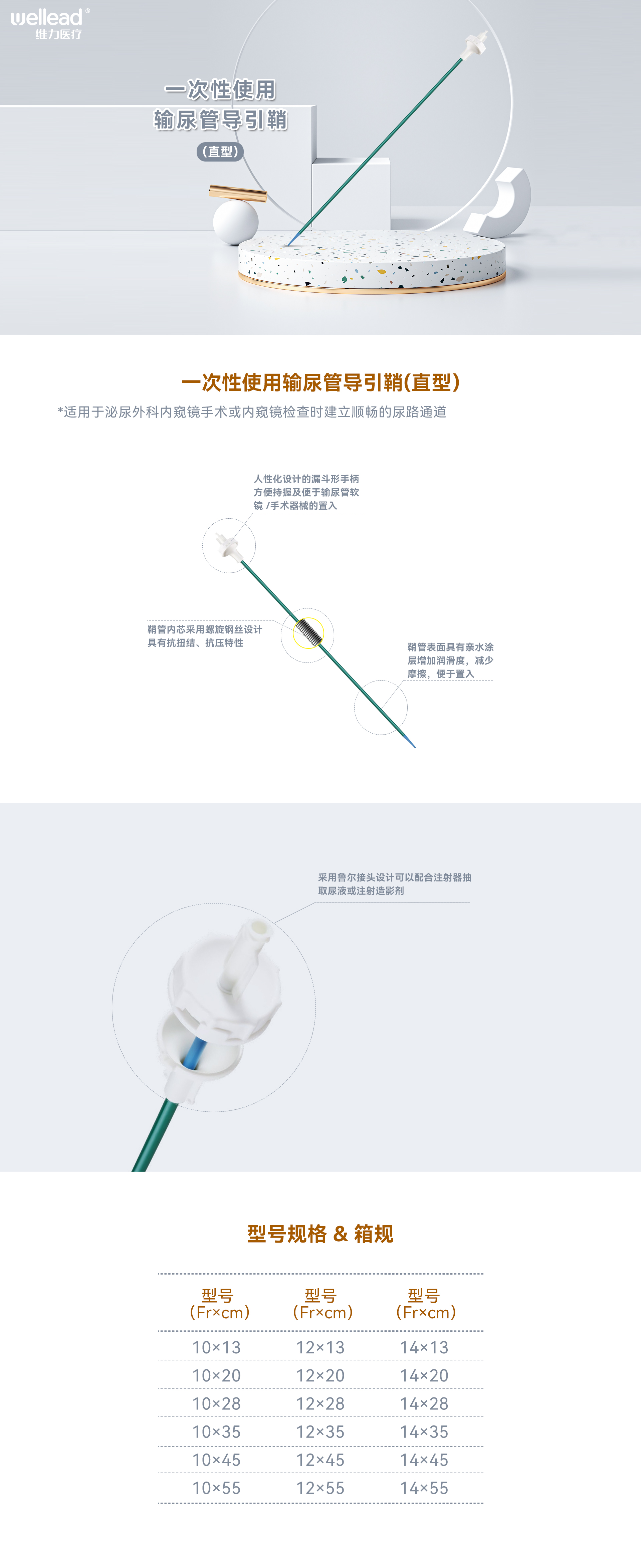 一次性使用输尿管导引鞘（直型）.jpg