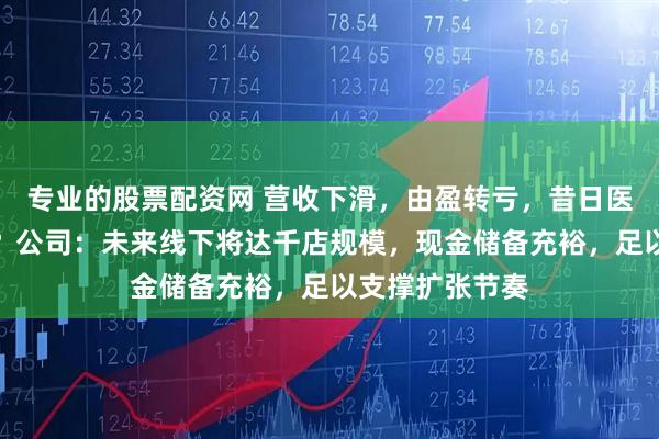 专业的股票配资网 营收下滑，由盈转亏，昔日医美巨头怎么了？公司：未来线下将达千店规模，现金储备充裕，足以支撑扩张节奏