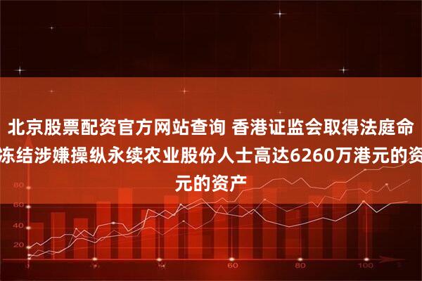 北京股票配资官方网站查询 香港证监会取得法庭命令冻结涉嫌操纵永续农业股份人士高达6260万港元的资产